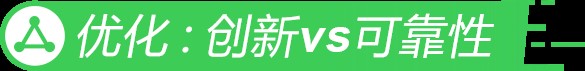 北京鸿阳飞锐科技